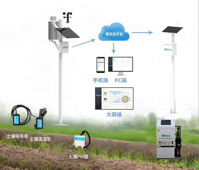 J9����-����վ����