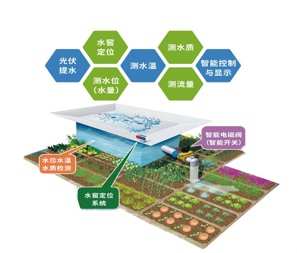 J9����-����վ����