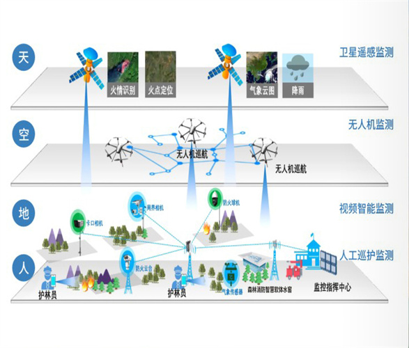 J9����-����վ����