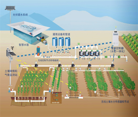 J9����-����վ����